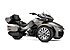 2017 Can-Am Spyder F3 for sale 200848309